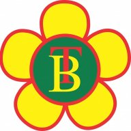 Thành Bưởi Bảo Lộc